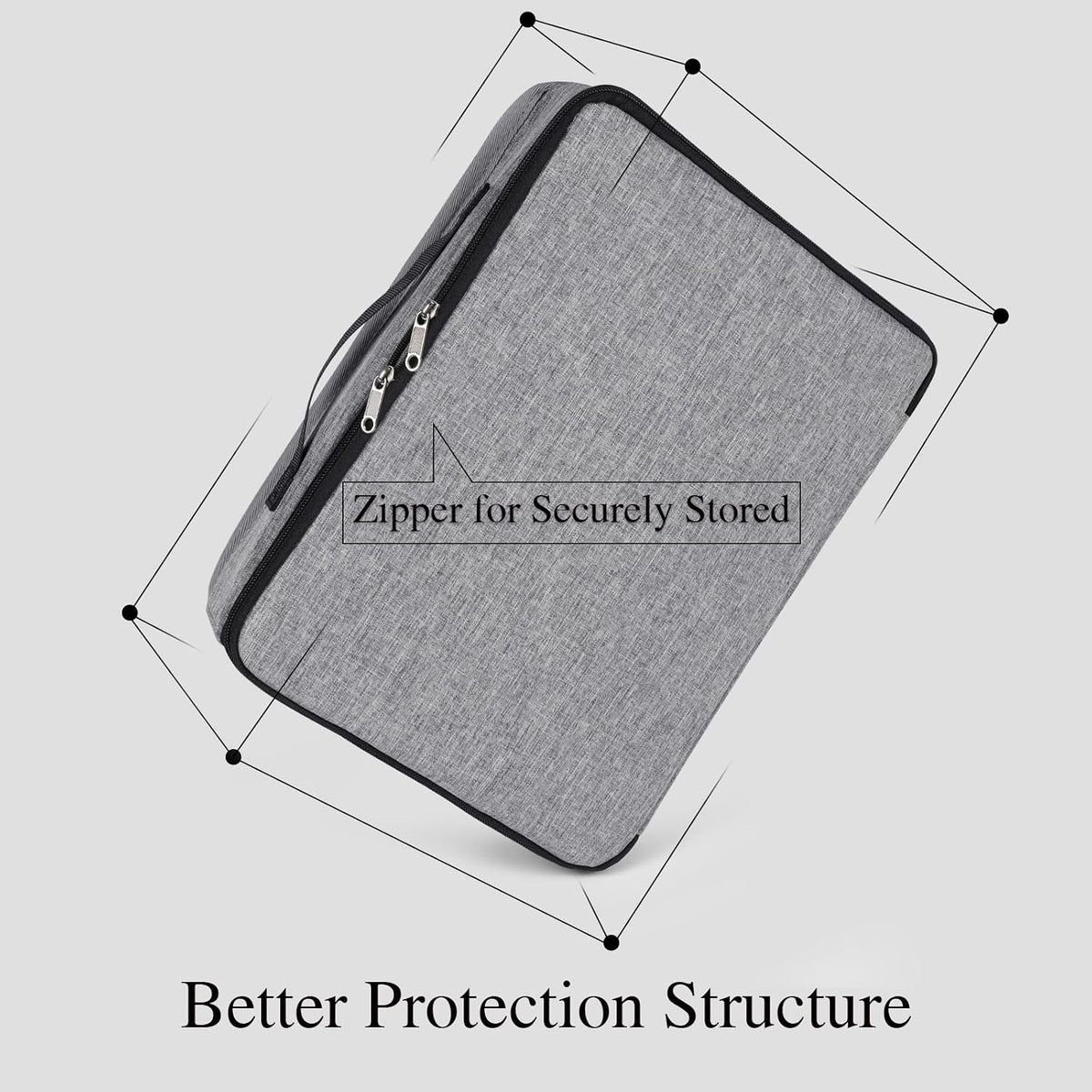 Bukere Sunglasses Organizer Case, Adjustable Slots for Multiple Pairs, Travel Eyeglasses Storage Box, Glasses Holder