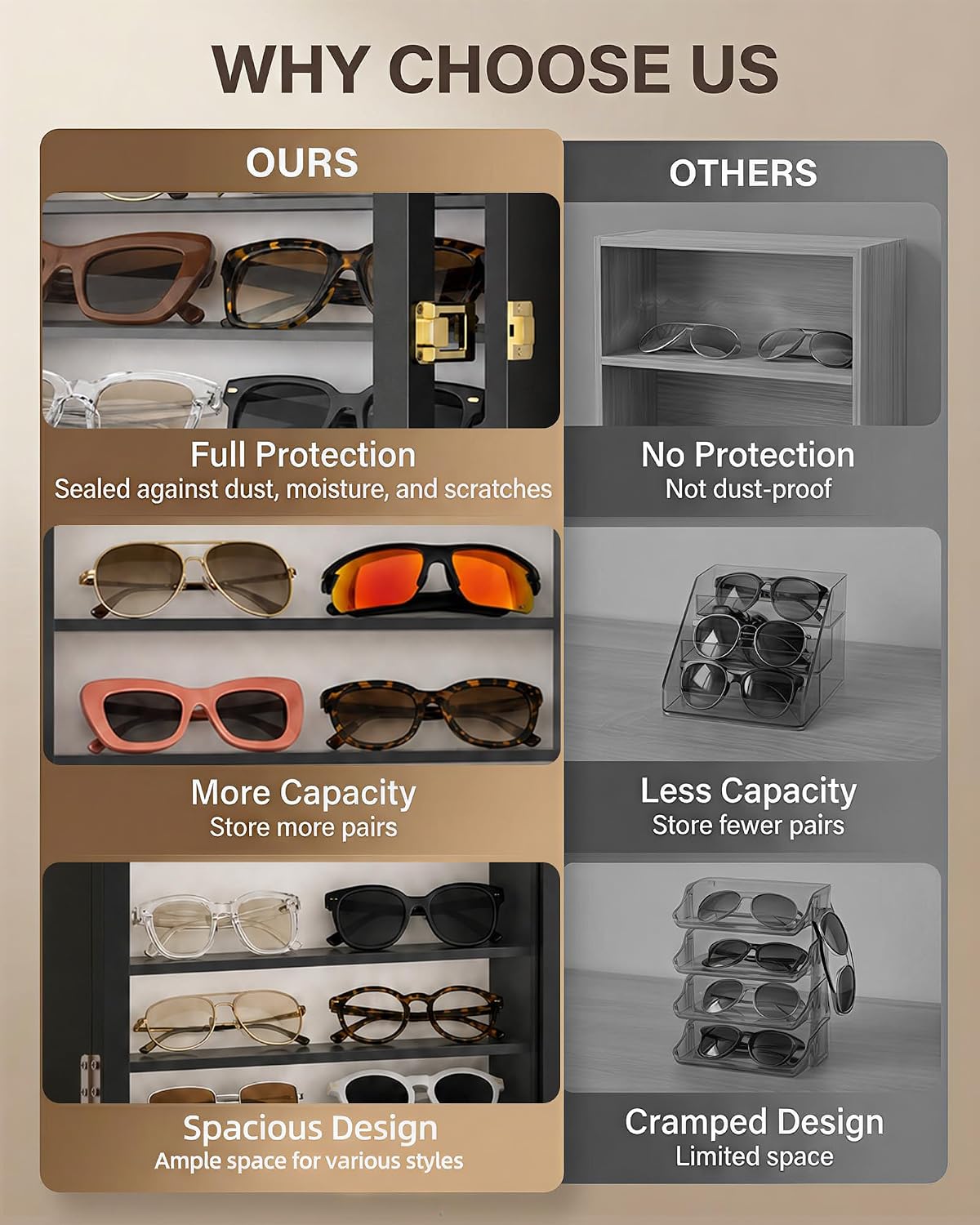 TJ.MOREE Sunglass Organizer Wall Mounted Glasses Holder Display Case 6 Tier