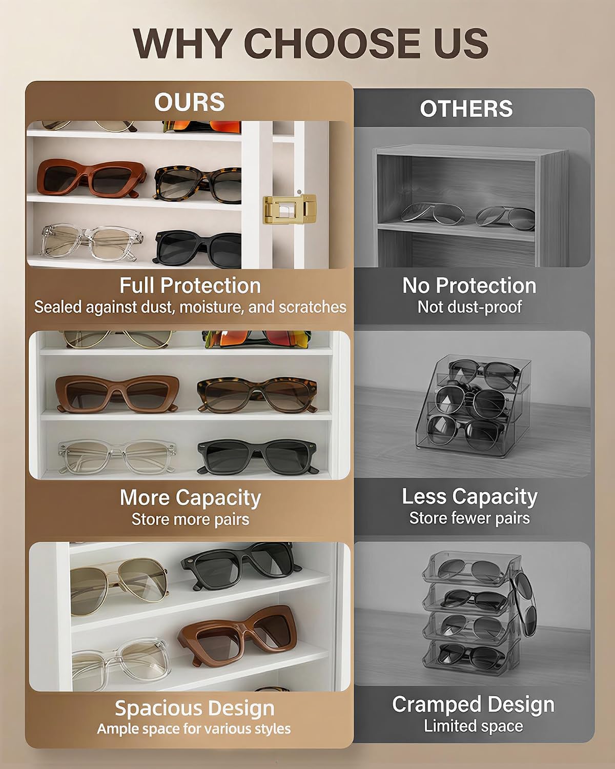 TJ.MOREE Sunglass Organizer Wall Mounted Glasses Holder Display Case 6 Tier